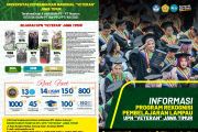 INFORMASI PROGRAM REKOGNISI PEMBELAJARAN LAMPAU PROGRAM MAGISTER