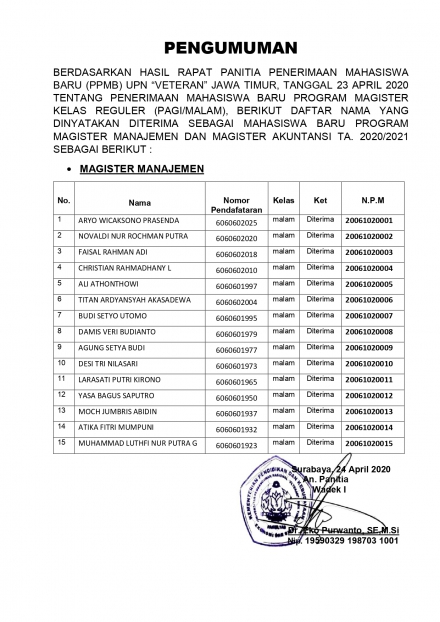 Hasil seleksi Calon Maba Program Magister  TA. 2020/2021